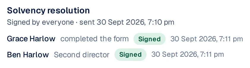 Signatures panel: a solvency resolution signed by both directors of a client company, with the time of each signature.