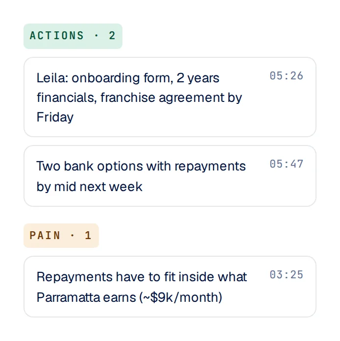 Recap highlights from a franchise funding call: two actions, each with the minute it was agreed, and one concern, that repayments have to fit what the site earns.